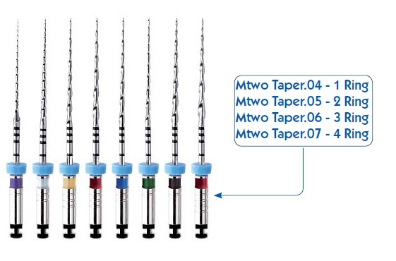 Endodontic Instruments Dental Rotary Files Endo Niti File Vdw Mtwo Files Buy For Best Rates