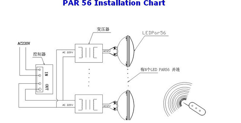 Led par схема