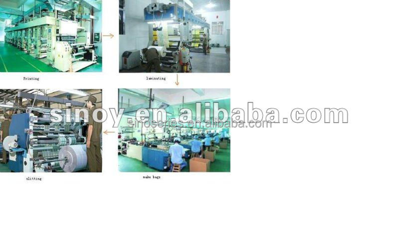 Customizable packing bags for chocolate bar,food grade material,moisture-proof,back center seal