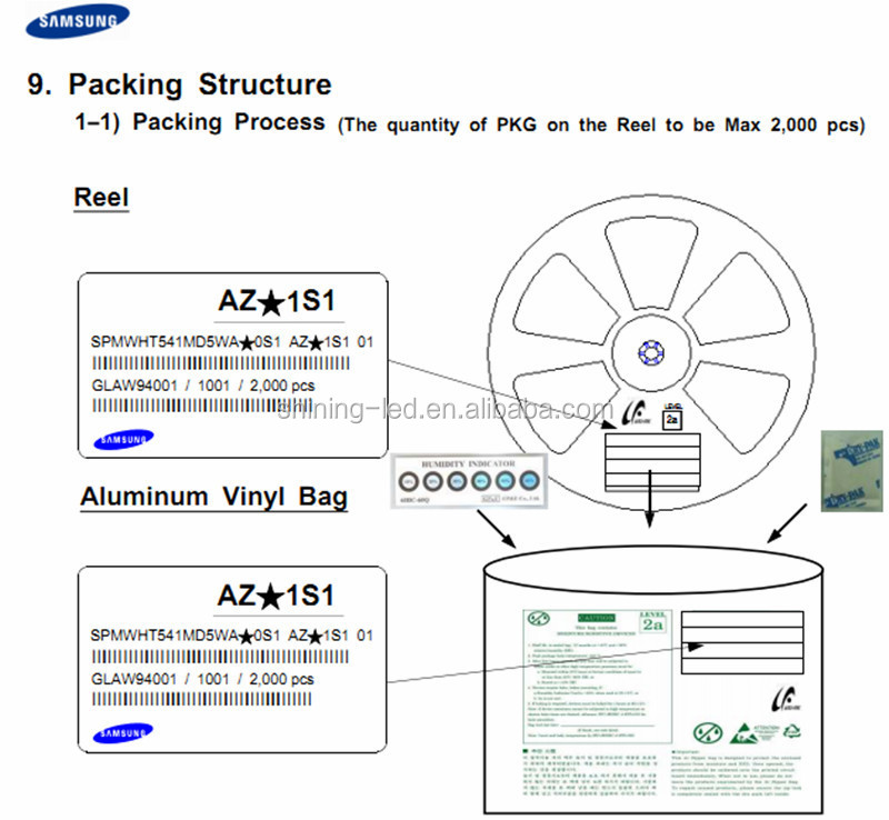 LM561B-packing.jpg