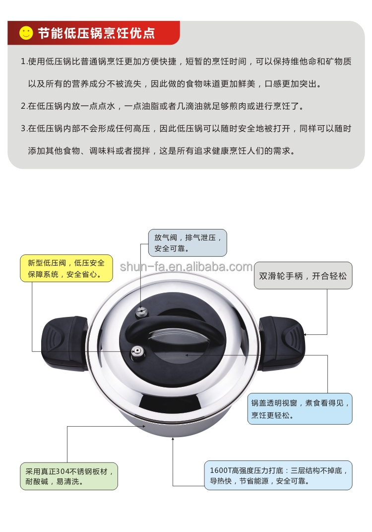 エネルギー- 省エネ圧力鍋問屋・仕入れ・卸・卸売り
