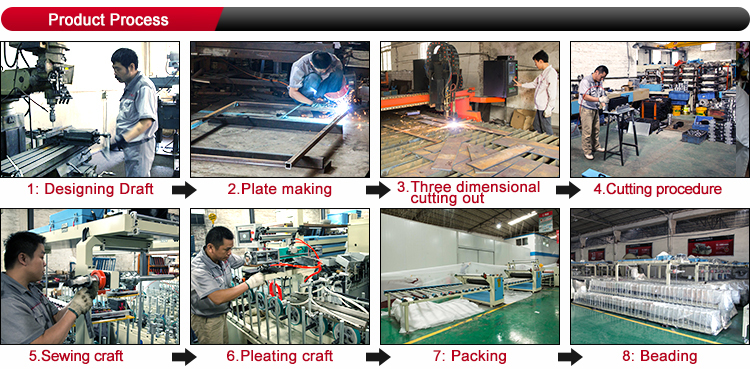 仕上げ箔紙ラミネートマシンにハニカムコアのマシン仕入れ・メーカー・工場