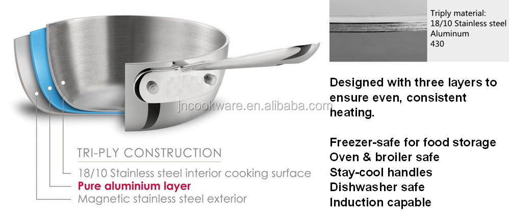 3プライステンレス鋼の誘導調理器具鍋の鍋問屋・仕入れ・卸・卸売り