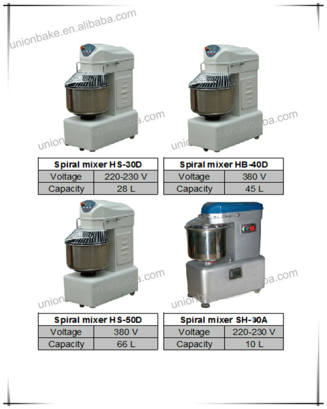 Bakery machine favorable price spiral mixer with CE certificated