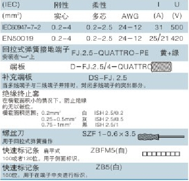 Fj- 2.5- ツイン- peコネクタオスとメス端子台仕入れ・メーカー・工場