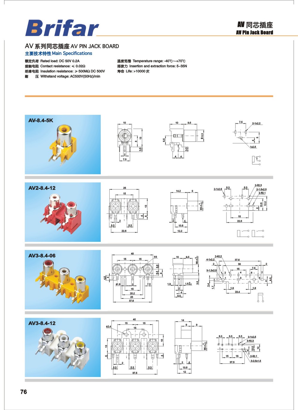 Brifar1.25ピッチコネクタ仕入れ・メーカー・工場