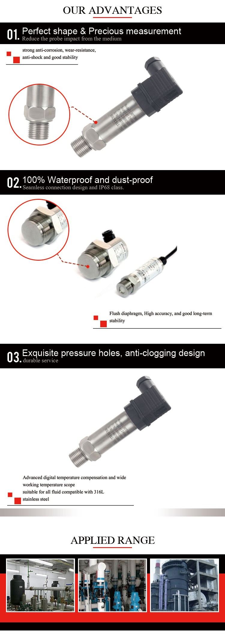 pressure transmitter