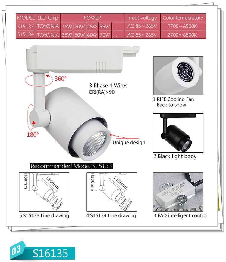 tracklights led