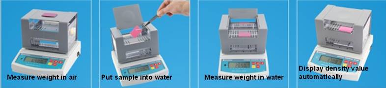 Electric Cable Density Tester , Cable Density Meter , Cable Density Test Machine