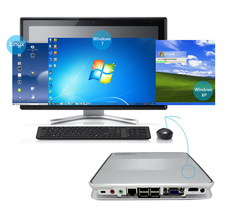 x3700ミニpc、 2gラム、 8gssd、 インテルceleron1037u、 windowsまたはlinux、 コールセンター用、 広告、 家庭での使用問屋・仕入れ・卸・卸売り