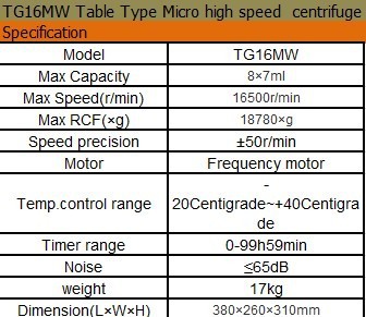 Specification