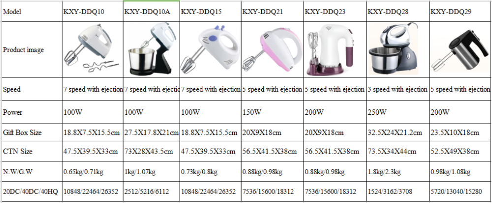 Hand Mixer.png