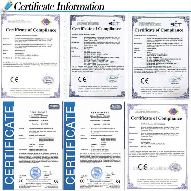 certificate information