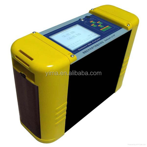 3110p Infrared Gas Analyzer For Co Co2 O2 Buy 3110p Infrared Gas Analyzer For Co Co2 O2