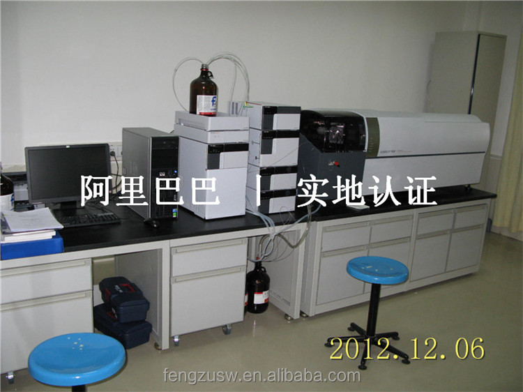 Low price of cocoa powder