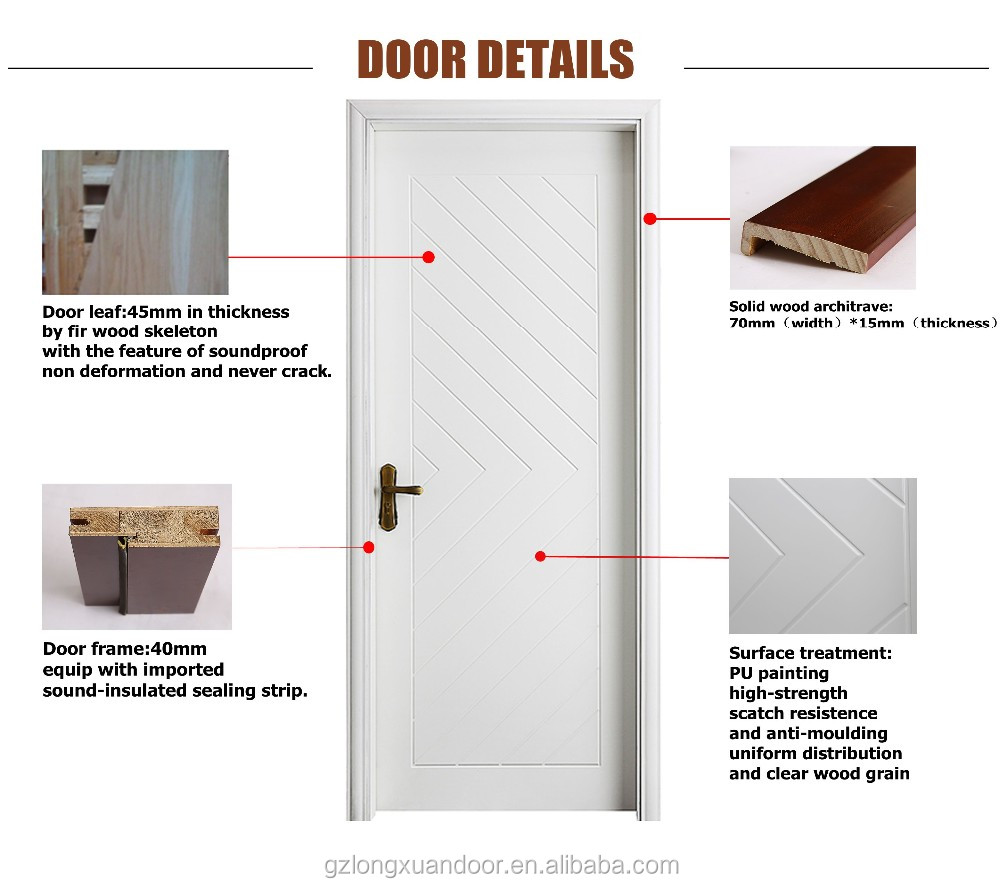 Comfort Room Door Design Modern White Painting Cheap Bedroom Door Buy