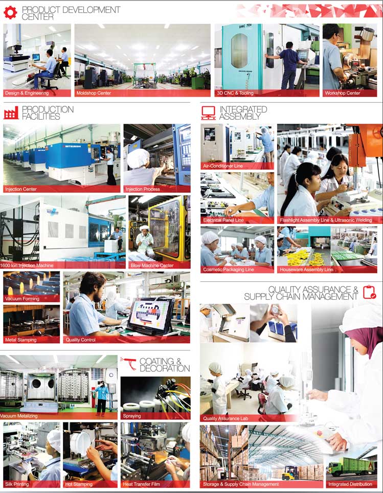 Arniss TB 1105 advertising salt and pepper mixer for gym