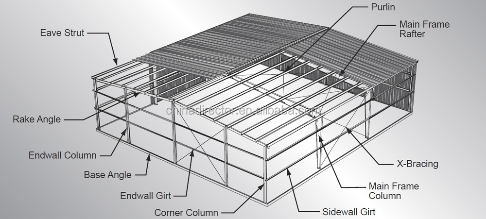 iso ce certifica 231 227 o projetos galp 227 o industrial empena iso ce certifica 231 227 o projetos galp 227 o industrial empena