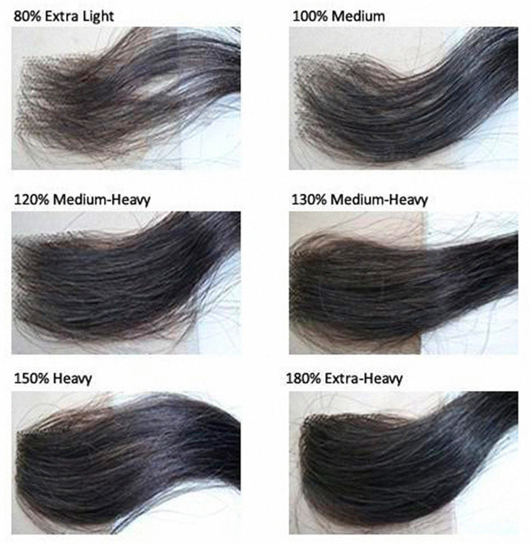 トップ技量100% handtiedフルレースかつらブラジルバージンヘア深いカーリー自然な色130%密度レースフロントかつら 問屋・仕入れ・卸・卸売り