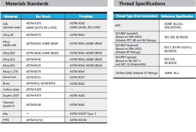 compression thermocouple .png