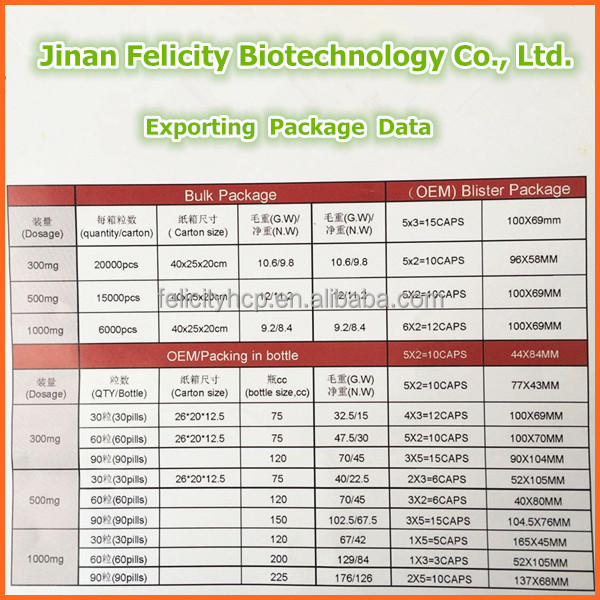 500mg halal Vitamin E oil Softgel