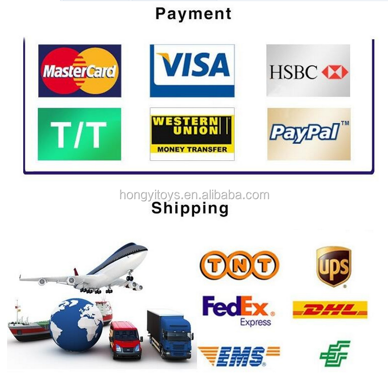 SHIPPING AND PAYMENT MERTHOD