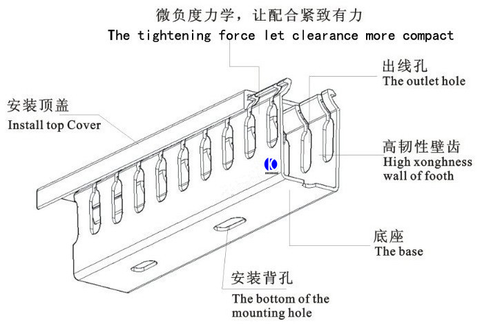 Pvc Cable Trunking Size X X Buy Pvc Trunking X Pvc