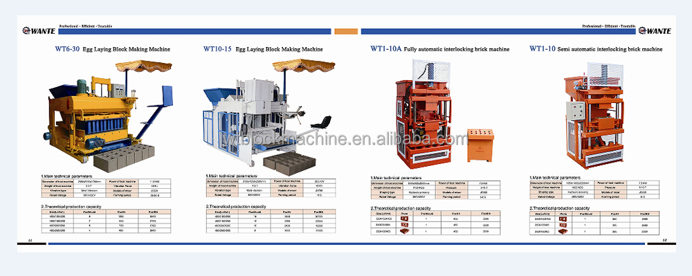 WANTE MACHINERY QT6-15 Concrete construction brick making equipment/Factory directly sell automatic block making machine price