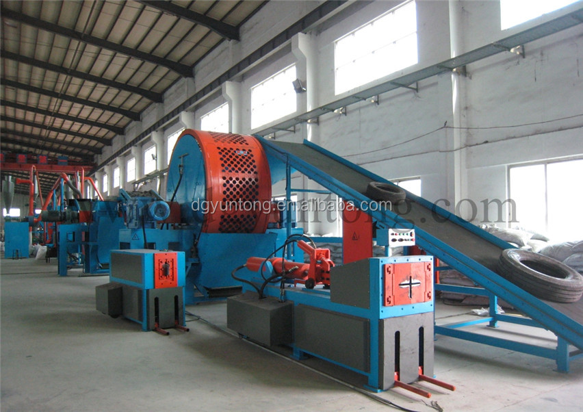 factory in China