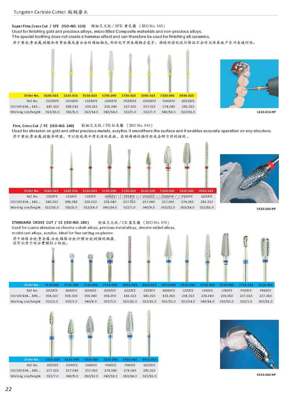 粗いp060sce5150.060クロスカット歯科タングステン超硬エンドミル仕入れ・メーカー・工場