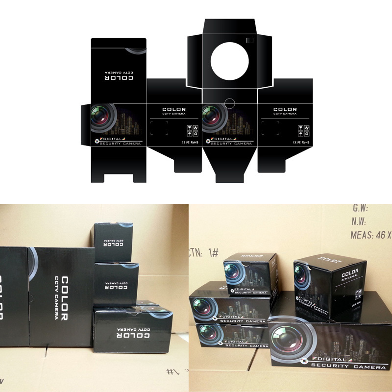 CCTV camera package