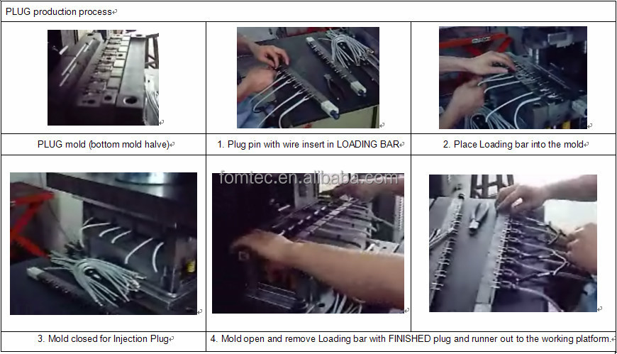 Electric Plug Injection molding machine FC-450EP