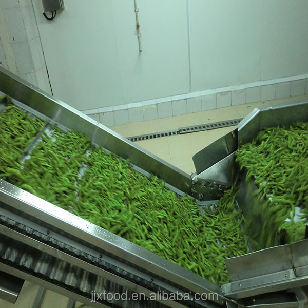 2014 newest highest quality lowest price frozen soybean