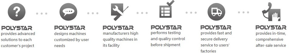 why polystar.jpg