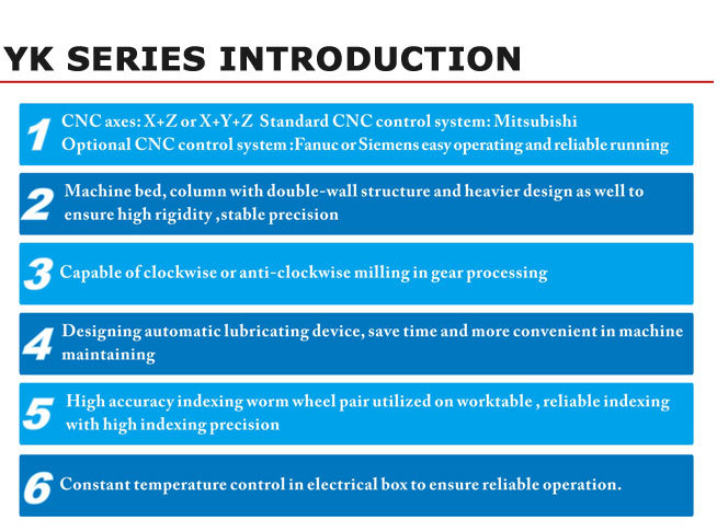 低価格yk3180自動歯車ホブ盤仕入れ・メーカー・工場