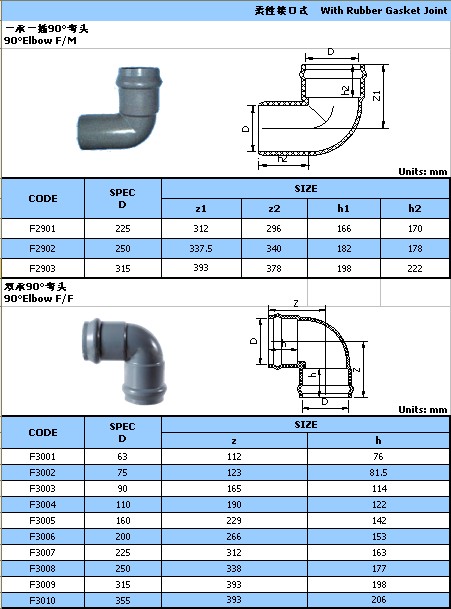 Pvc Electrical Conduit 90 Degree Elbow Manufacturer Buy Pvc Elbow Pvc 