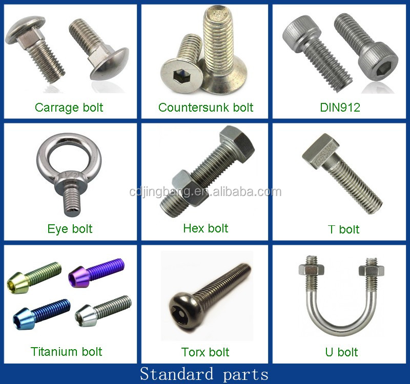 Standard parts