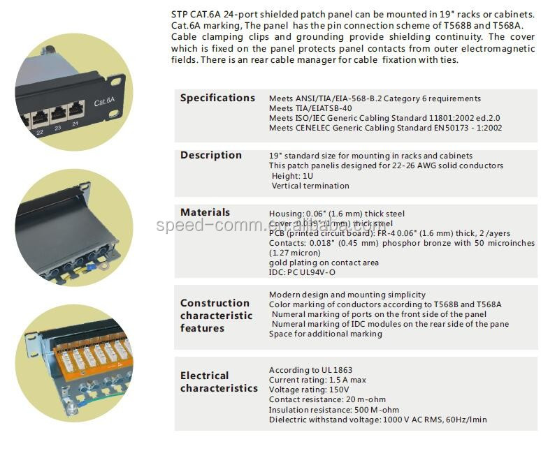 LY-PP6A-17 1u 19インチt568bとt568a stp cat6a 24ポートシールド付きパッチパネル仕入れ・メーカー・工場