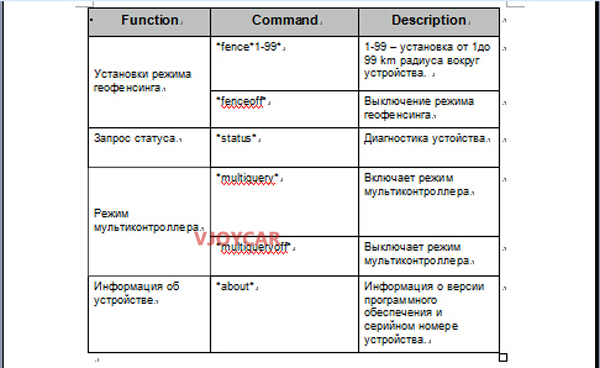 Russian-User-Manual (12)
