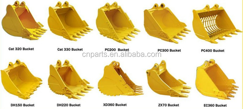 Different Types Of Digger Buckets