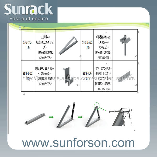 サンラック太陽光発電マウントと取付金具・バラスト式陸屋根架台システム問屋・仕入れ・卸・卸売り