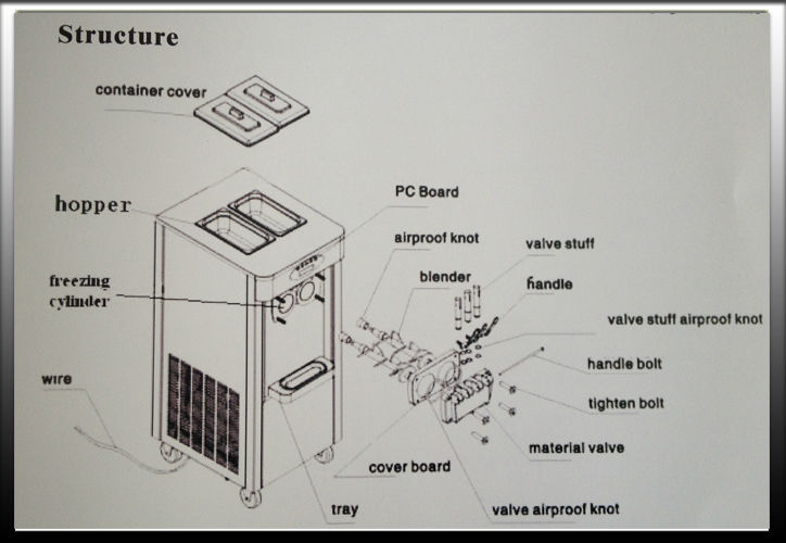 soft Ice Cream Machine Maker France Compreesor 70L/H