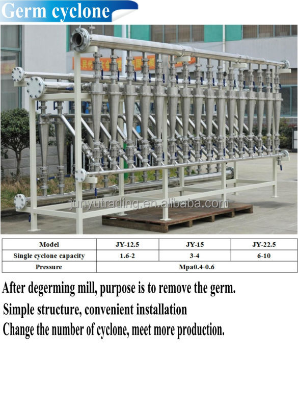 Corn Starch Processing Machine,corn starch,modified corn starch