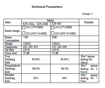 KJF-300&400 TECNICAL