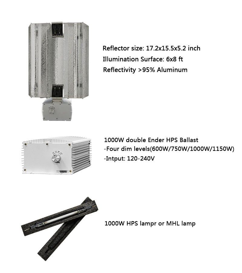 1000w hps kits