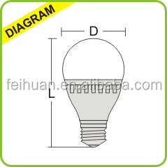 工場価格の高品質3w/5w/7w/9wプラスチックベース照明の電球を導いた、 led照明e27問屋・仕入れ・卸・卸売り