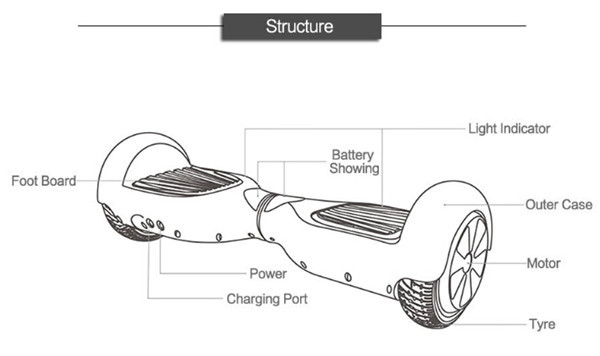 Sinca A8 Hands Free Electric Mobility Scooter 2 Wheels Self Balance Personal Transporter electric scooter teens