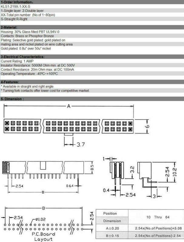 デュアルロウ雌ヘッダコネクタ1.27mm23456789101214162030405060705080ピン、 ul、 cerohs指令仕入れ・メーカー・工場