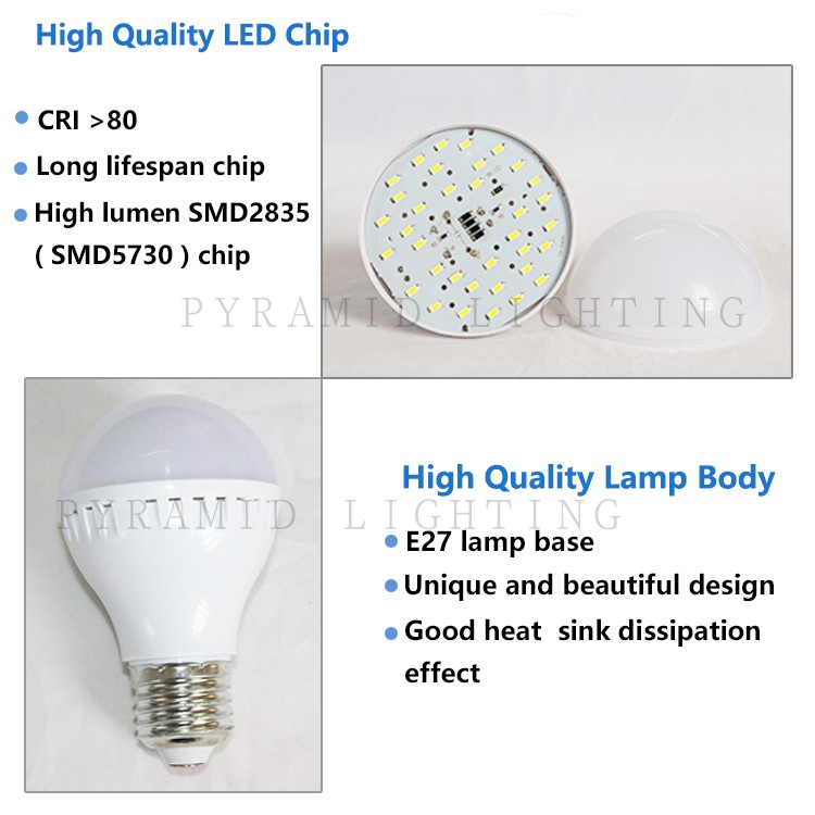 20w led bulb
