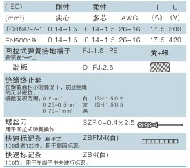 Fj-1.5/pe100ペアhanrootプリント基板用端子台仕入れ・メーカー・工場